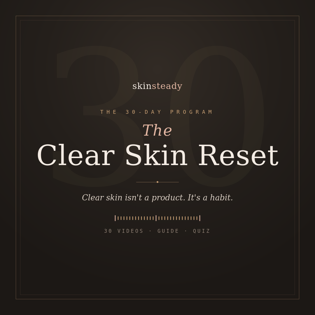 The Clear Skin Reset